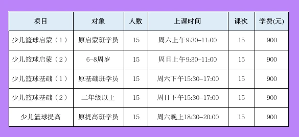 为什么篮球教练的经验对球员发展至关重要_1